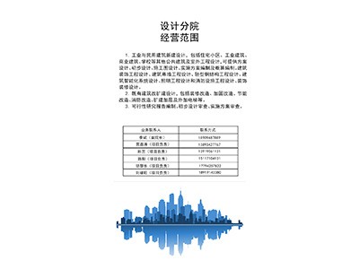 設計分院
